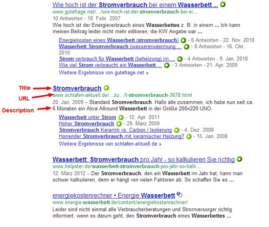 keyword_analyse_stromverbrauch_wasserbett_relevanz