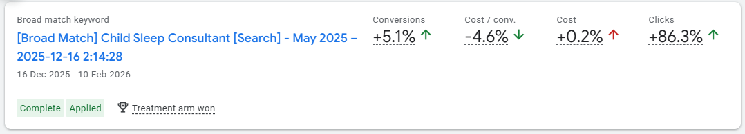 Experiment-Google-Search-ads-sleep-consultant-case-study